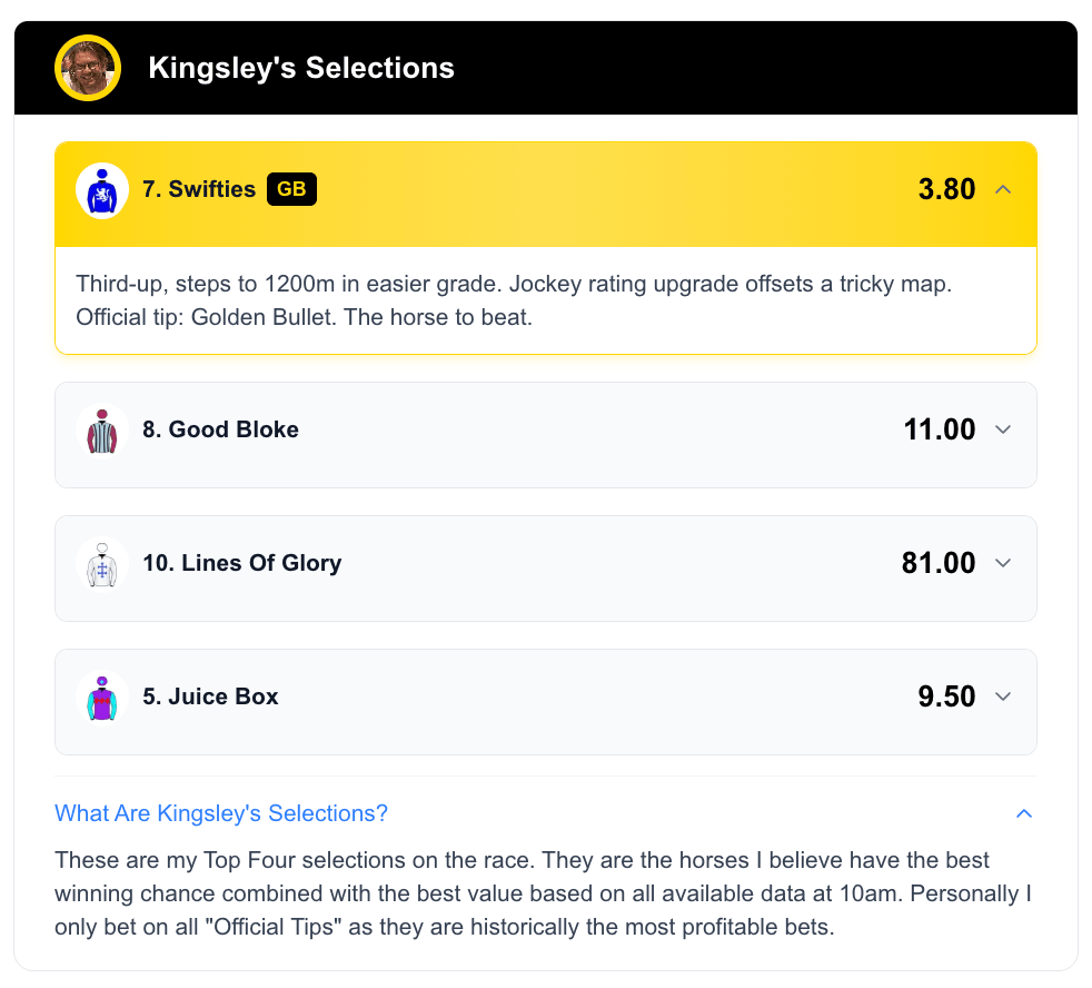 Feature: KINGSLEY’S TOP 4 SELECTIONS